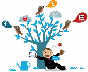 contenu social media inbound marketing