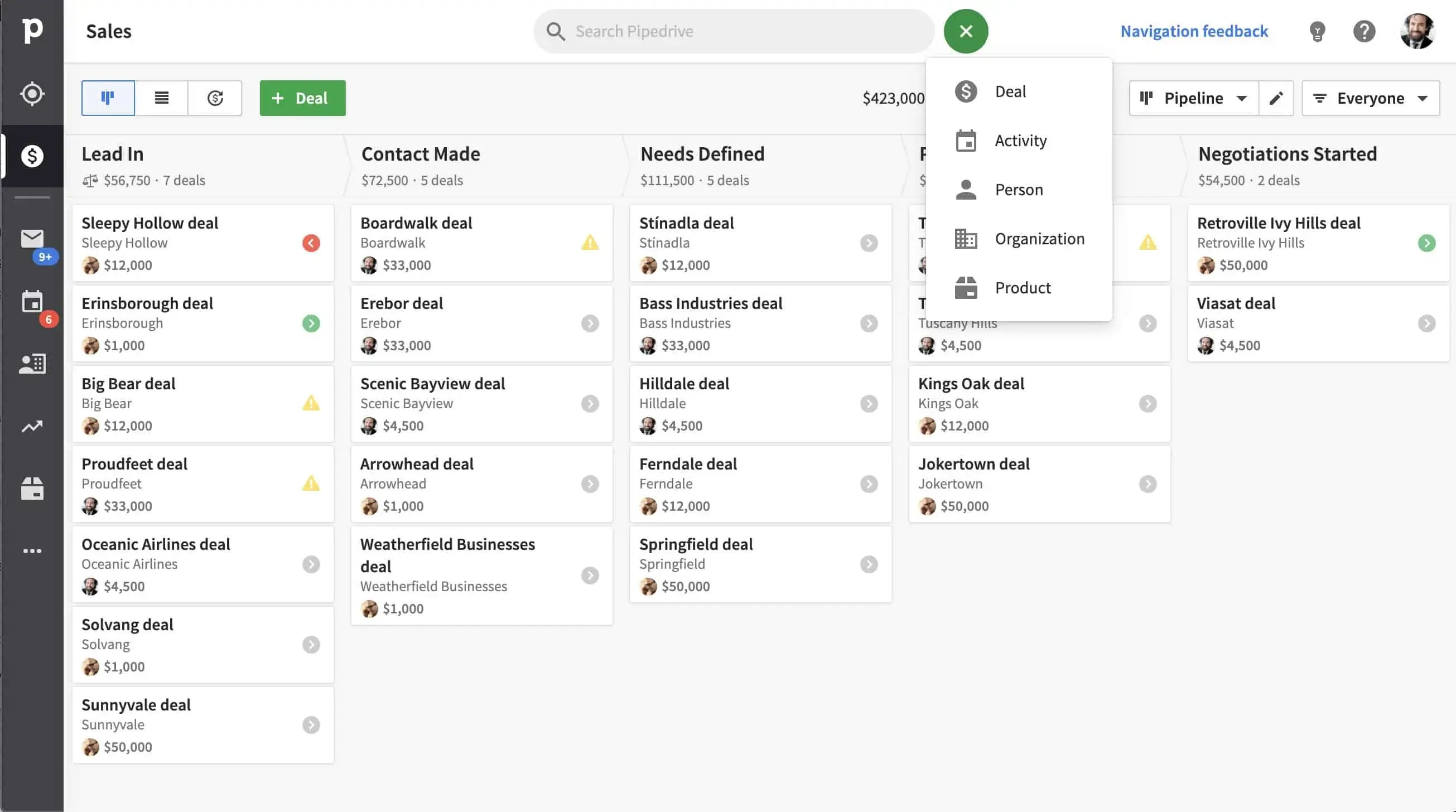 pipedrive crm immobilier